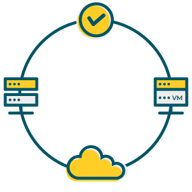 Uniﬁed Platform