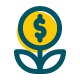 Growth Incentive Rebates