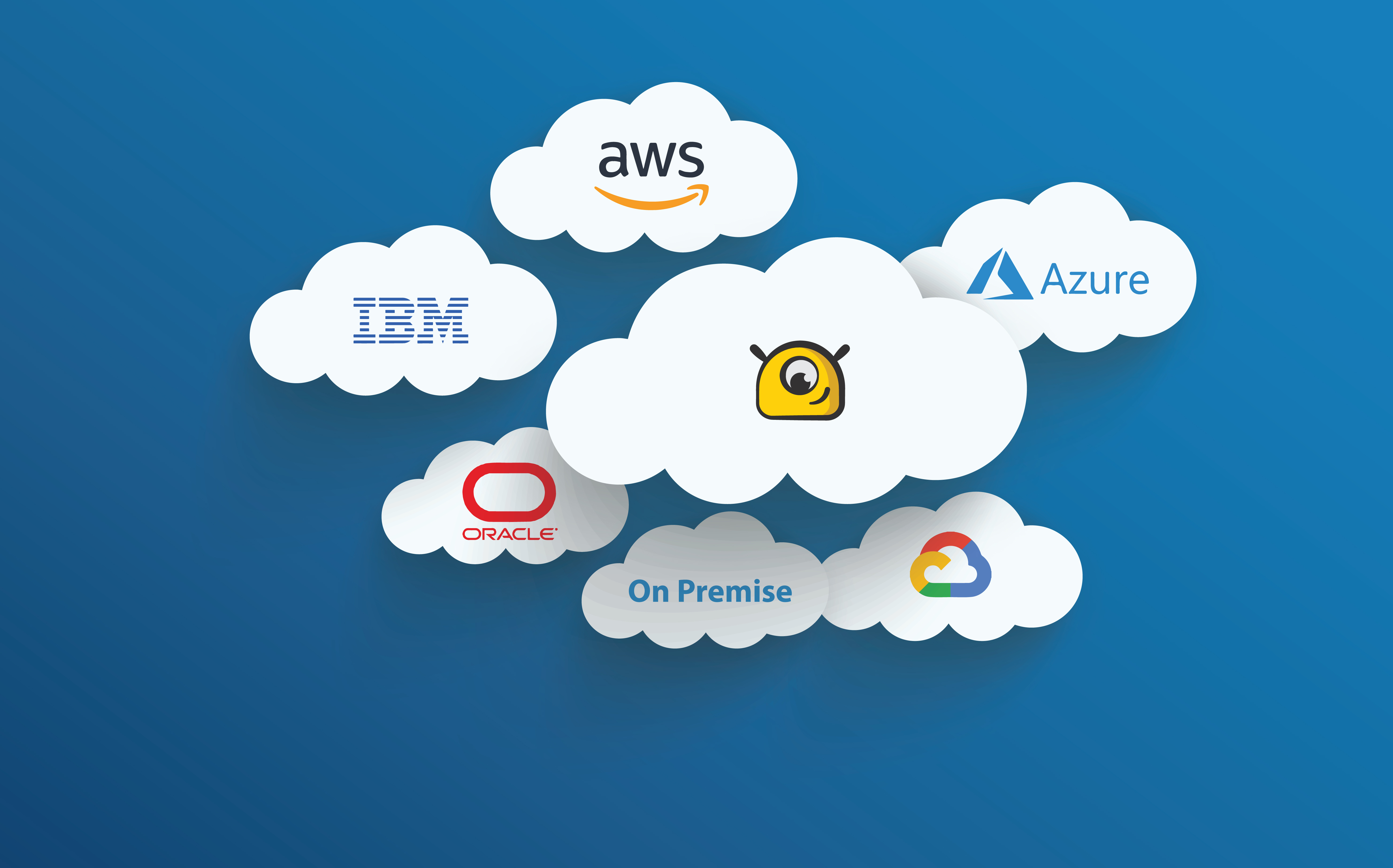 Why should SMEs use Managed Cloud Services?