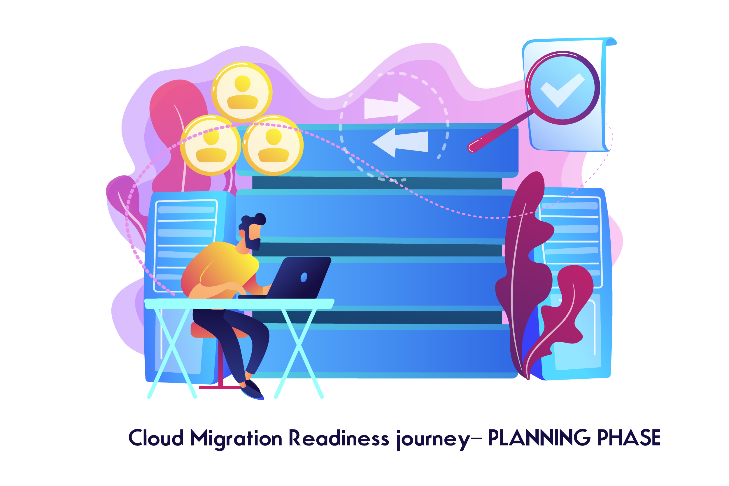 Cloud Migration Readiness journey - Planning Phase